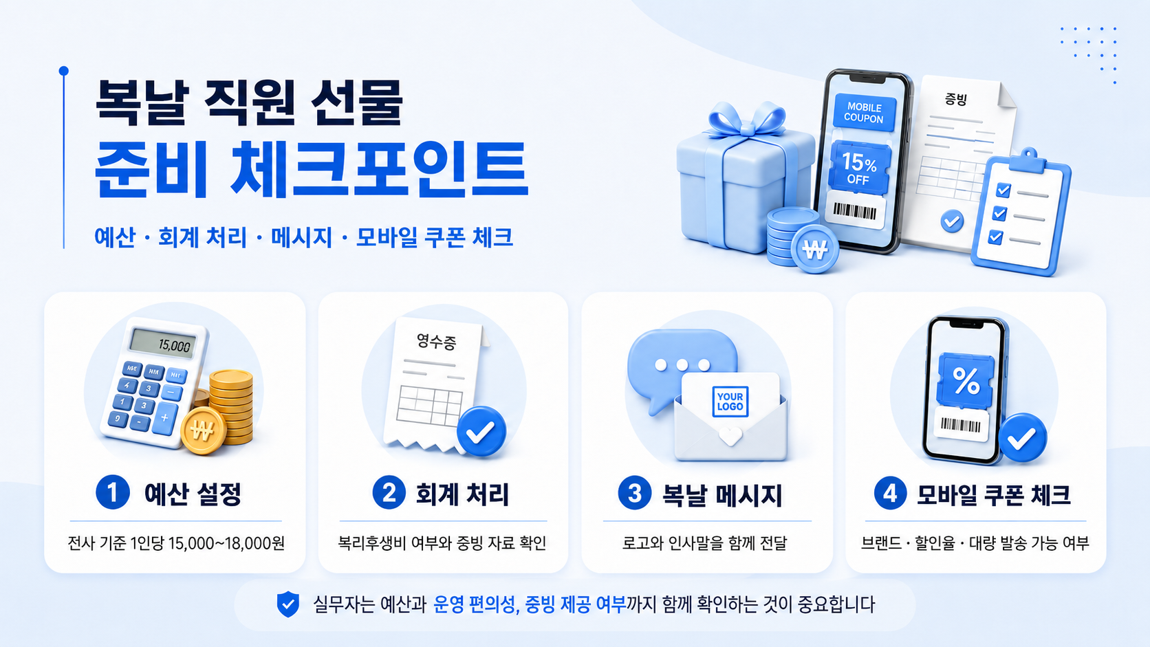 직원 복날 선물 준비 체크리스트