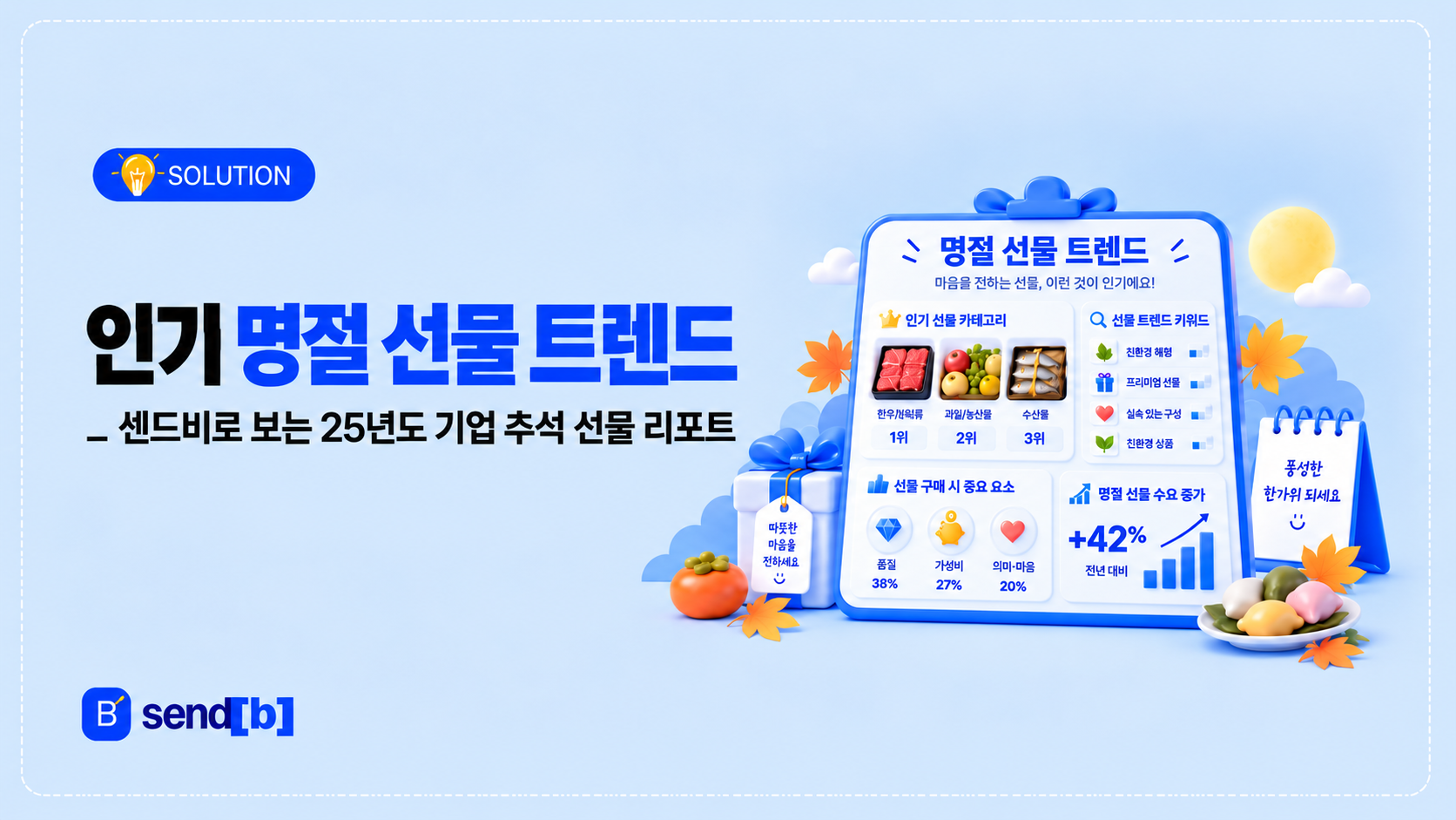 명절선물 트렌드 인기 순위