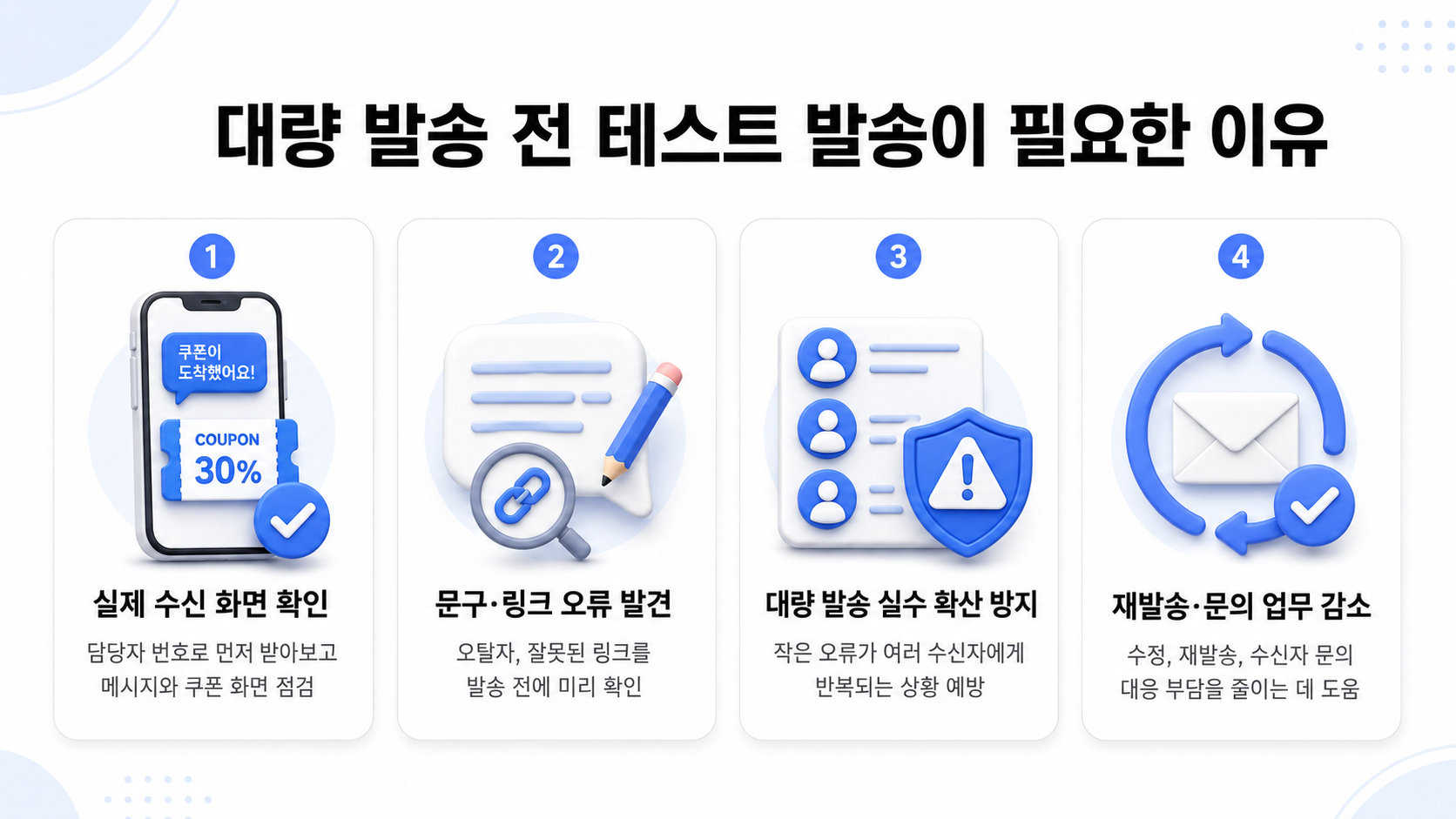 ChatGPT Image 2026년 6월 10일 오후 02_29_29 모바일 쿠폰 테스트 발송이 필요한 이유