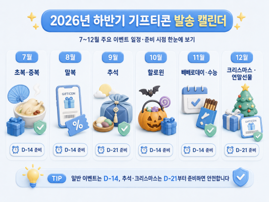 시즌성 이벤트 기프티콘 발송 캘린더