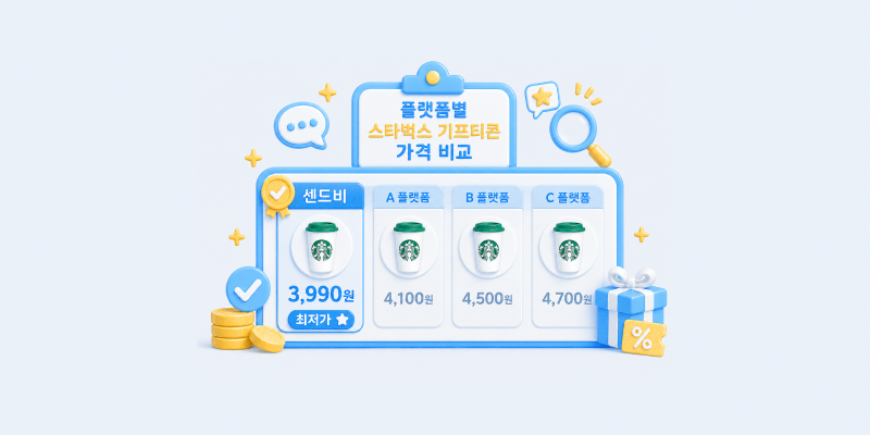 스타벅스 기프티콘 단체 선물 구매 가격 비교