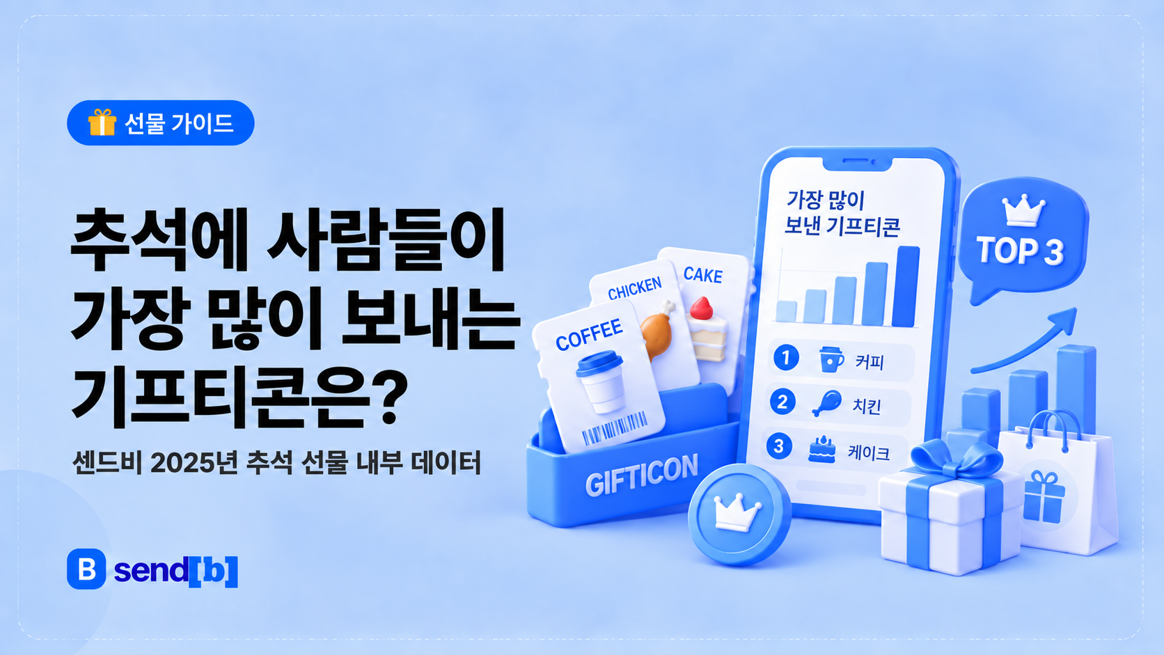 추석 선물 트렌드