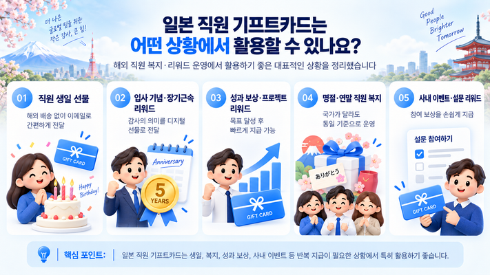 일본 기프트카드 사용