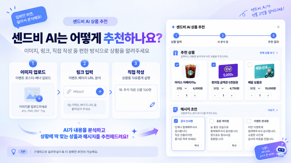 센드비 AI 기프티콘 추천 서비스 사용 프로세스