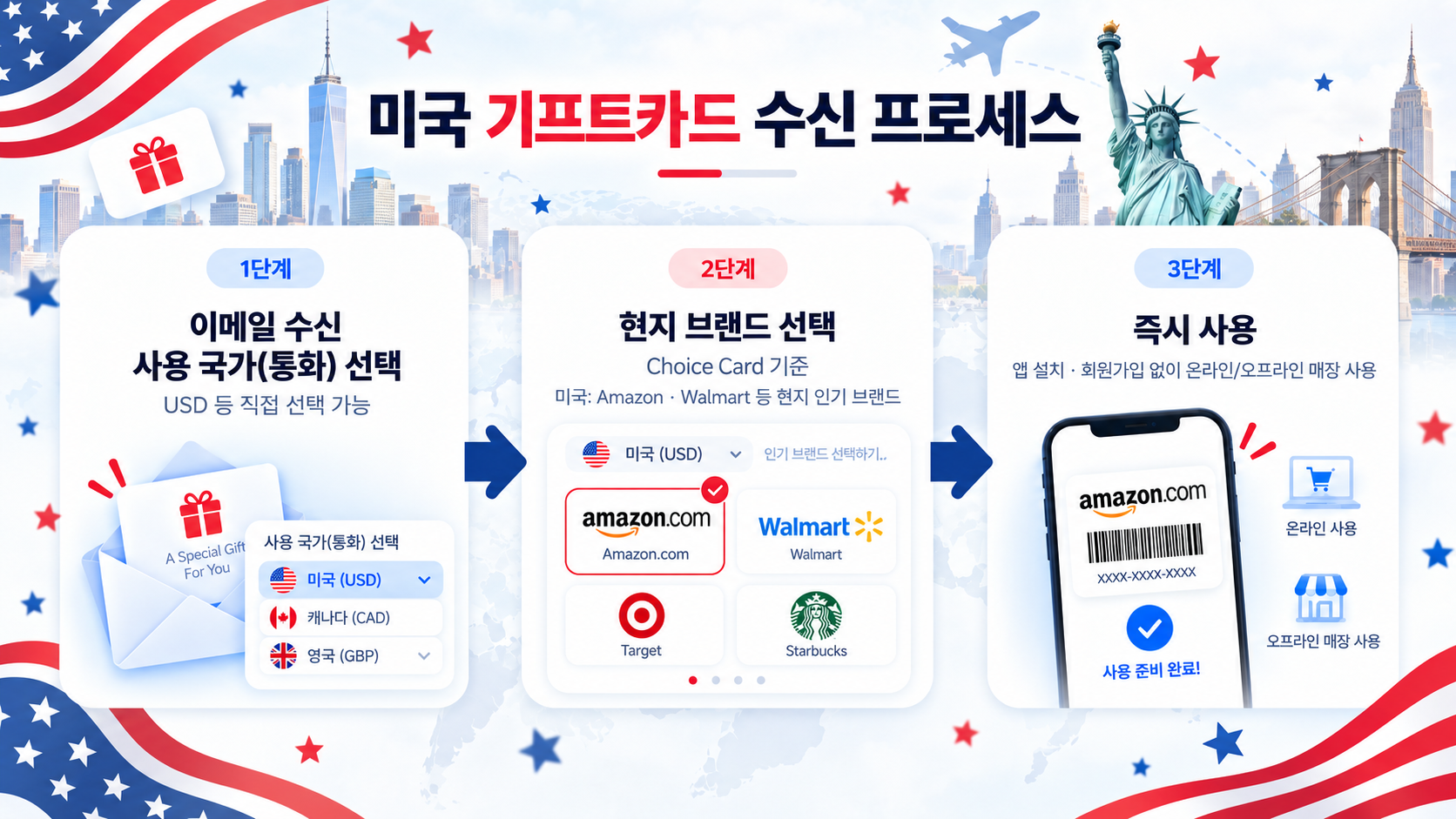 미국 기프티콘 쓰는 법