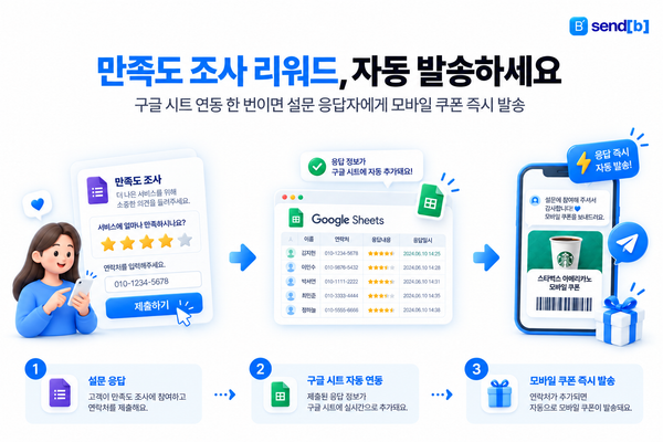 고객 만족도 조사 리워드 자동 발송